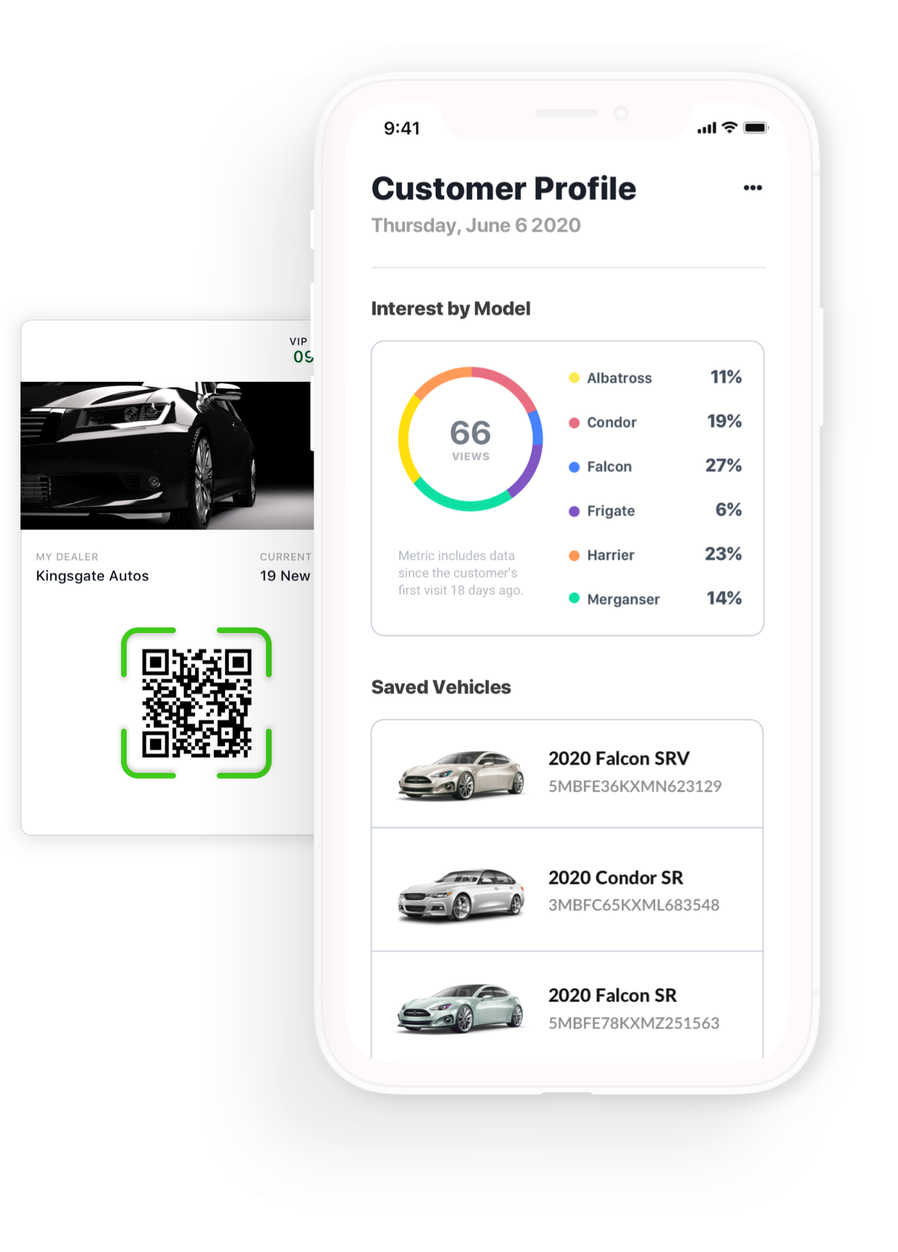 Easy Shopper Tracking